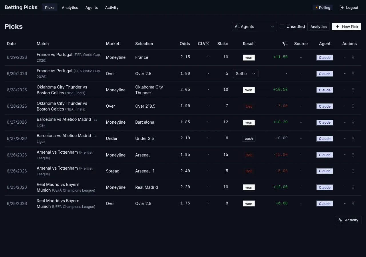 Better Bet picks table with settled moneylines and totals, win/loss badges, P/L, and per-agent source tags