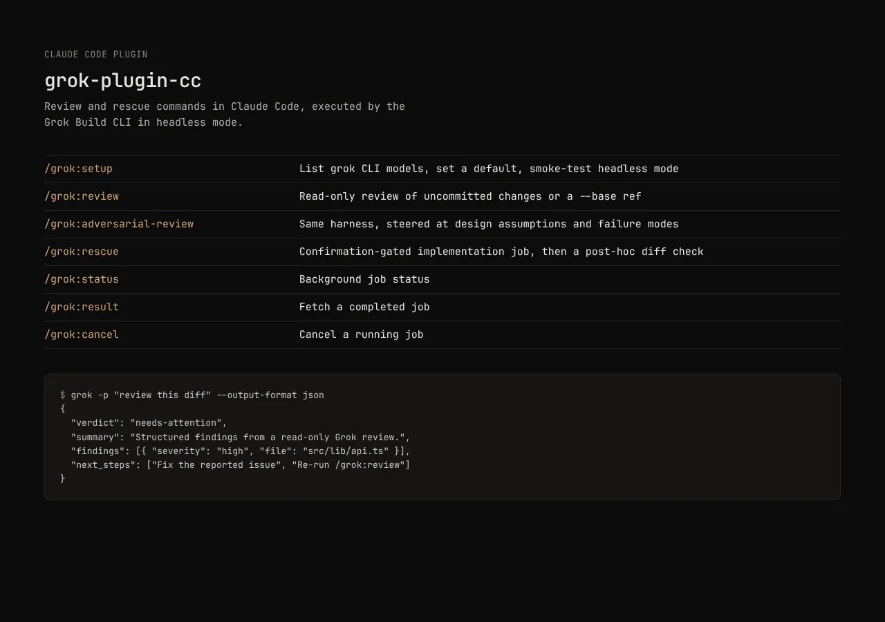 grok-plugin-cc command list covering setup, review, adversarial review, rescue, and background job commands, plus sample grok CLI JSON output