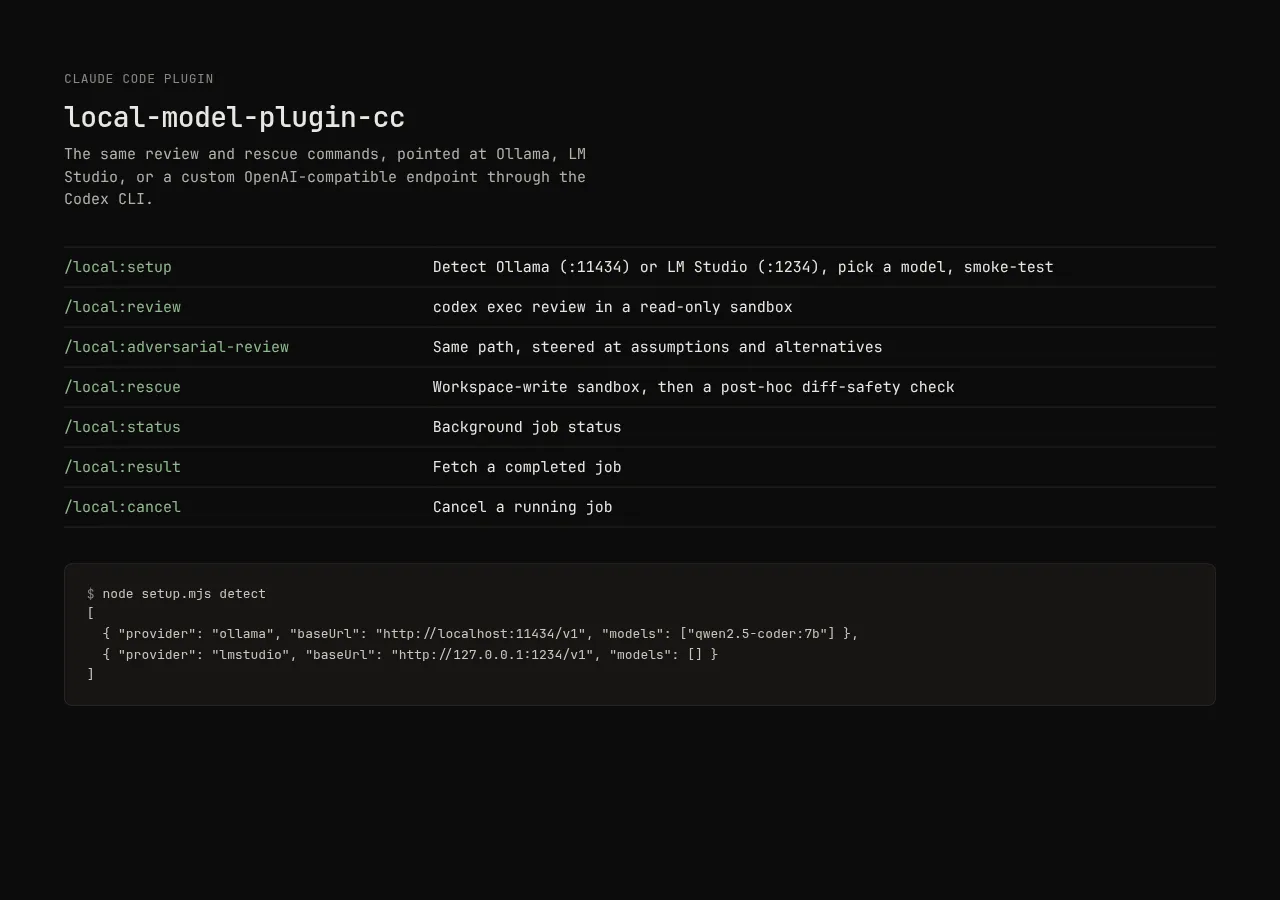 local-model-plugin-cc command list covering setup, review, rescue, and job commands, plus a detect scan of local Ollama and LM Studio endpoints