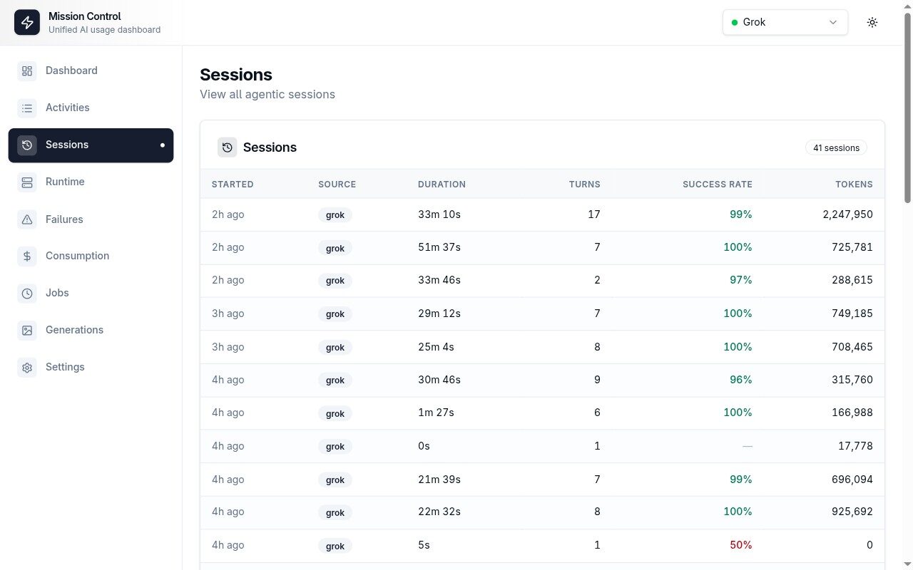 Sessions page filtered to the Grok source, listing only grok sessions with turns, success rate, and token totals